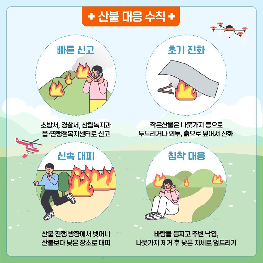 3.산불 없는 청정 예천! 그 시작은 예방입니다.